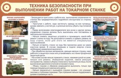 Стенд "Техника безопасности при выполнении работ на токарном станке" - fgospostavki.ru - Москва