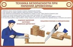 Стенд "Техника безопасности при пилении древесины" - fgospostavki.ru - Москва
