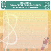 Стенд "Правила пожарной безопасности в кабинете физики" - fgospostavki.ru - Москва