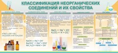 Стенд "Классификация неорганических соединений и их свойства" - fgospostavki.ru - Москва