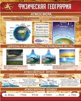 Стенд "Физическая география" - fgospostavki.ru - Москва