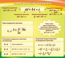 Стенд "Квадратный трехчлен" - fgospostavki.ru - Москва