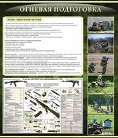 Стенд "Огневая подготовка" Вариант 3 - fgospostavki.ru - Москва