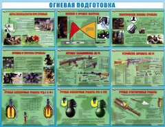Стенд "Огневая подготовка" Вариант 4 - fgospostavki.ru - Москва