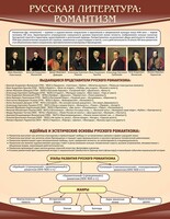 Стенд "Романтизм" - fgospostavki.ru - Москва