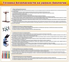 Стенд "Техника безопасности на уроках биологии" Вариант 2 - fgospostavki.ru - Москва