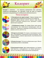 Стенд "Колорит" - fgospostavki.ru - Москва
