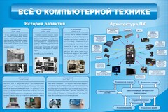 Стенд "Всё о компьютерной технике" - fgospostavki.ru - Москва