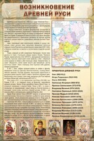 Стенд "Возникновение древней Руси" - fgospostavki.ru - Москва