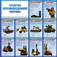 Стенд "Средства противовоздушной обороны" - fgospostavki.ru - Москва