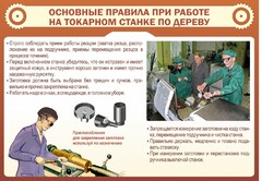 Стенд "Основные правила при работе на токарном станке по дереву" - fgospostavki.ru - Москва