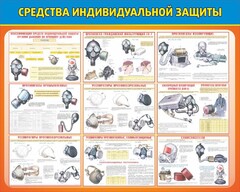 Стенд "Средства индивидуальной защиты" Вариант 2 - fgospostavki.ru - Москва