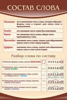 Стенд "Состав слова" - fgospostavki.ru - Москва