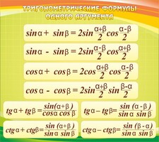 Стенд "Тригонометрические формулы" - fgospostavki.ru - Москва