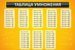 Стенд "Таблица умножения" Вариант 1 - fgospostavki.ru - Москва