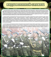 Стенд "Виды военной службы" - fgospostavki.ru - Москва