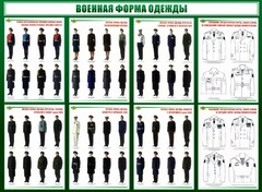 Стенд "Военная форма одежды" - fgospostavki.ru - Москва