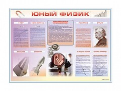 Стенд-уголок "Юный физик" - fgospostavki.ru - Москва
