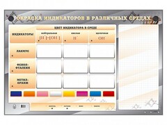 Электрифицированный оптический стенд "Окраска индикаторов в различных средах" с маркерными полями - fgospostavki.ru - Москва