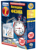 Физика - fgospostavki.ru - Москва