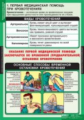 Кабинет ОБЖ и НВП - fgospostavki.ru - Москва