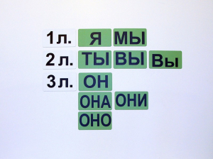 Набор магнитных карточек "Личные местоимения" (фон зелёный) - fgospostavki.ru - Москва