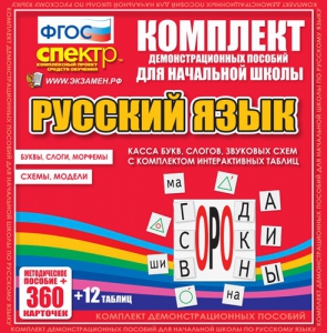 Динамические раздаточные пособия. Русский язык (комплект демонстрационных материалов). Касса букв, слогов, звуковых схем с набором интерактивных таблиц. - fgospostavki.ru - Москва