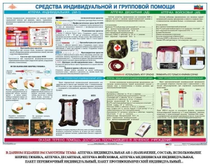 Комплект плакатов "Оказание первой доврачебной медицинской помощи" - fgospostavki.ru - Москва