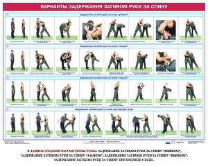 Комплект плакатов "Боевые приемы борьбы" - fgospostavki.ru - Москва