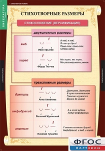 Комплект таблиц. Литература 5 класс. - fgospostavki.ru - Москва