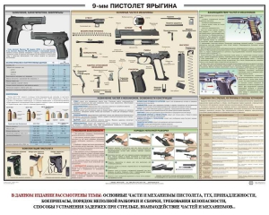 Плакат "9-мм пистолет Ярыгина" - fgospostavki.ru - Москва