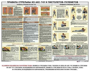 Плакат "Правила стрельбы из АКС-74У и пистолетов-пулеметов" - fgospostavki.ru - Москва