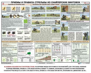 Плакат "Приемы и правила стрельбы из снайперских винтовок" - fgospostavki.ru - Москва
