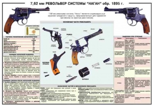 Плакат "7,62-мм револьвер системы "Наган" образец 1985 года" - fgospostavki.ru - Москва