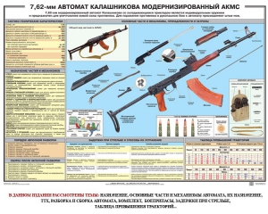 Плакат "7,62-мм автомат Калашникова АКМС" - fgospostavki.ru - Москва