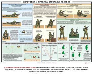 Плакат "Изготовка и правила стрельбы из ГП-25" - fgospostavki.ru - Москва