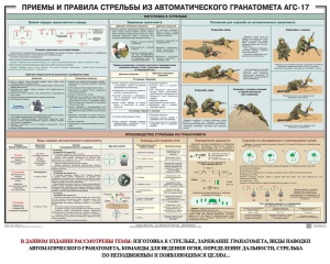 Плакат "Приемы и правила стрельбы из автоматического гранатомета АГС-17" - fgospostavki.ru - Москва