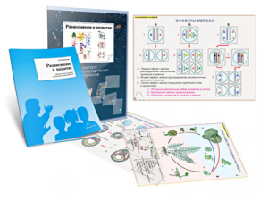 Комплект кодотранспарантов "Размножение и развитие" - fgospostavki.ru - Москва