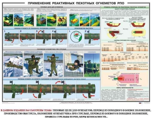 Плакат "Применение реактивных пехотных огнеметов РПО" - fgospostavki.ru - Москва