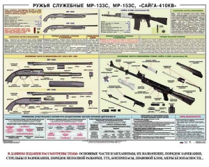 Плакат "Ружья служебные МР-133С, МР-153С, Сайга-410КВ" - fgospostavki.ru - Москва