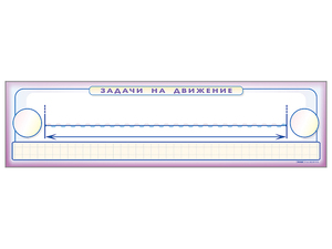 Панно (демонстрационное) магнитно-маркерное "Задачи на движение" + комплект тематических магнитов - fgospostavki.ru - Москва