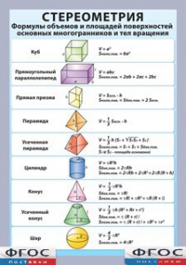 Таблица "Стереометрия. Формулы объемов и площадей поверхностей основных многогранников и тел вращения" (винил) - fgospostavki.ru - Москва