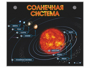 Электронно-информационный стенд "Солнечная система" - fgospostavki.ru - Москва