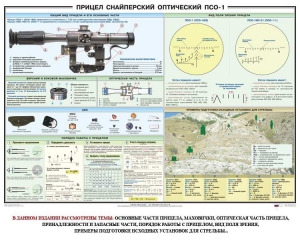 Плакат "Прицел снайперский оптический ПСО-1" - fgospostavki.ru - Москва