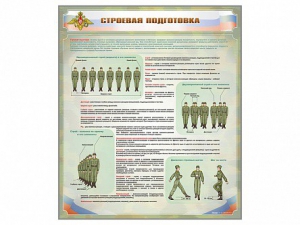 Стенд "Строевая подготовка" - fgospostavki.ru - Москва