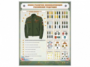 Интерактивный электрифицированный стенд "Знаки различия военнослужащих Российской Федерации" - fgospostavki.ru - Москва