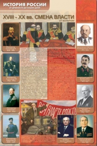 Стенды "История России в лицах" - fgospostavki.ru - Москва