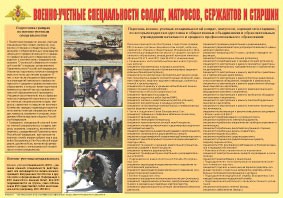Плакат "Военно-учетные специальности солдат, матросов, сержантов и старшин" - fgospostavki.ru - Москва