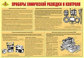 Плакат "Приборы химической разведки и контроля" - fgospostavki.ru - Москва