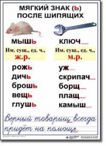 Комплект таблиц по русскому языку для начальной школы. Русский язык 3 класс - fgospostavki.ru - Москва